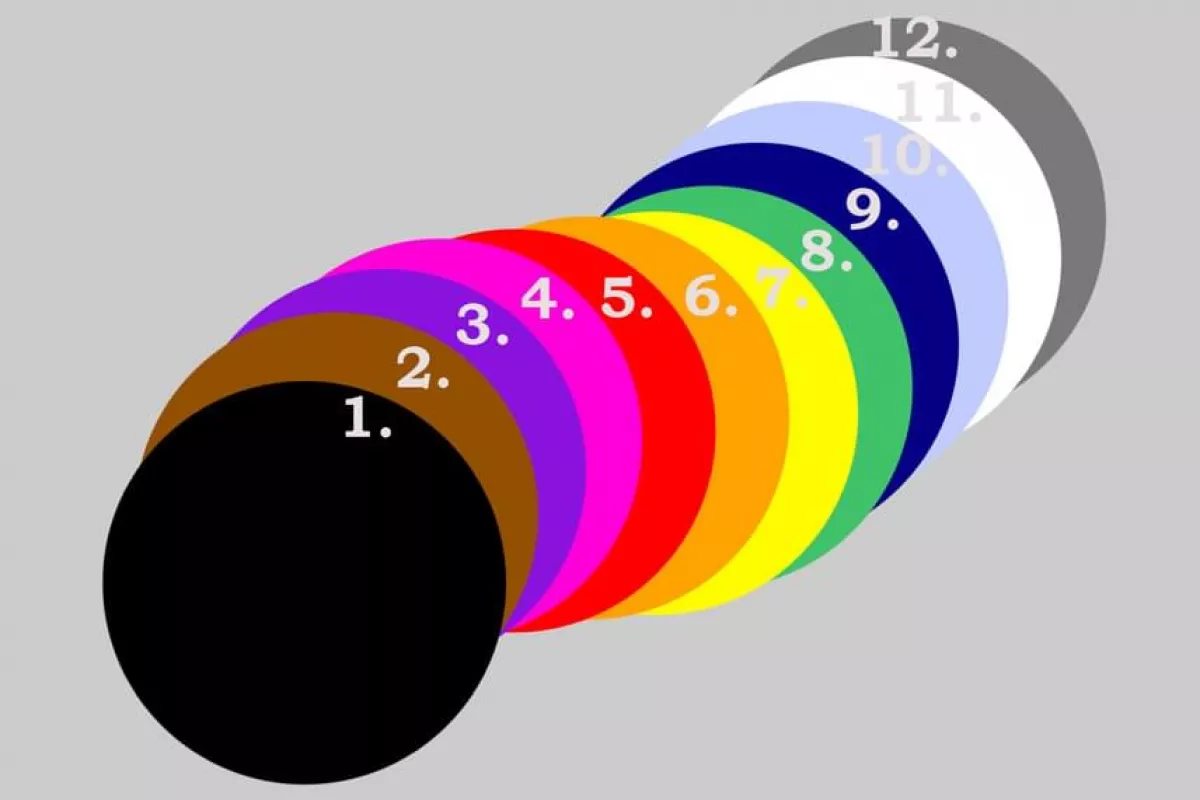 Egyperces teszt! Válassz egy színt, elárulja, milyennek látnak ma a többiek!