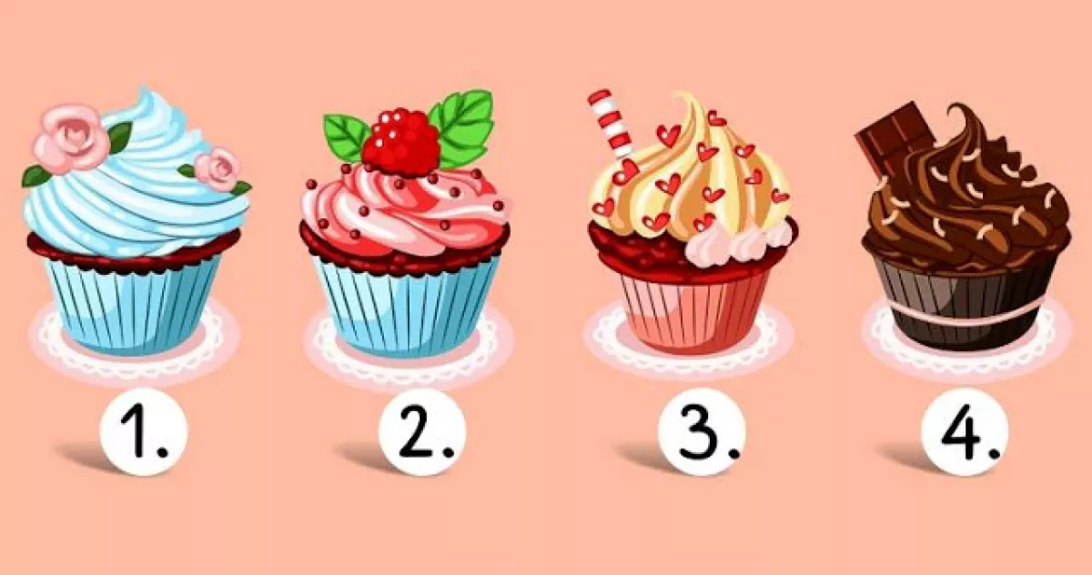 Válassz egy muffint, megmondjuk, milyen vagy!